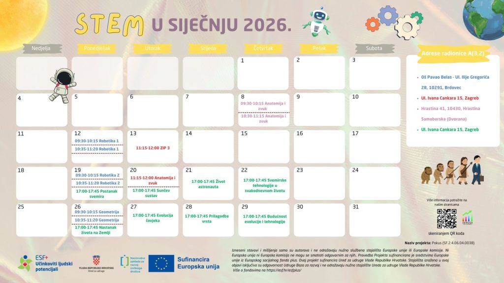 STEM radionice u siječnju 2026.